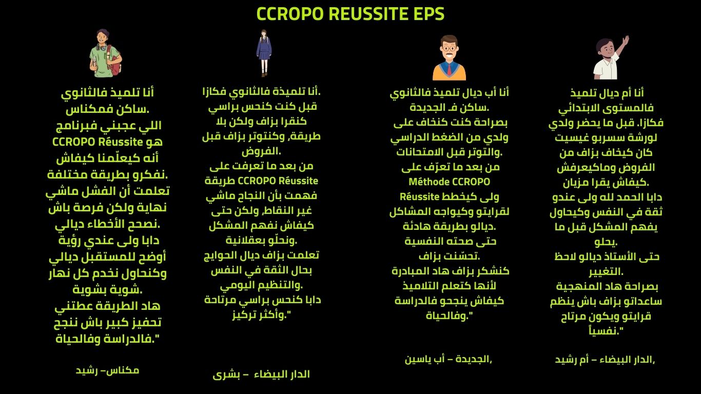 شهادات بعض المستفيدين من ورشاتنا